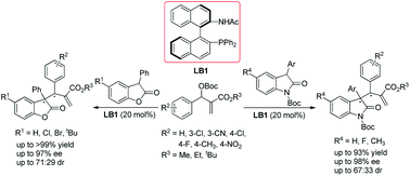 Graphical abstract: Chiral phosphine-catalyzed asymmetric allylic alkylation of 3-substituted benzofuran-2(3H)-ones or oxindoles with Morita–Baylis–Hillman carbonates