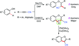 Graphical abstract: Synthesis of (Z)-3-aryloxy-acrylonitriles, (E)-3-aryloxy-acrylonitriles and 3-cyanobenzofurans through the sequential reactions of phenols with propiolonitriles