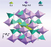 Graphical abstract: Growth, structure and spectral properties of Cr3+-doped LiMgAl(MoO4)3 crystals with a disordered structure