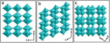 Graphical abstract: VO2 (A) nanostructures with controllable feature sizes and giant aspect ratios: one-step hydrothermal synthesis and lithium-ion battery performance
