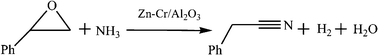 Graphical abstract: Synthesis of phenylacetonitrile by amination of styrene oxide catalyzed by a bimetallic catalyst Zn30.1Cr4.3/γ-Al2O3