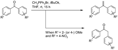 Graphical abstract: On the synthesis and biological properties of isocombretastatins: a case of ketone homologation during Wittig reaction attempts