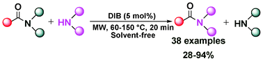 Graphical abstract: Hypervalent iodine catalyzed transamidation of carboxamides with amines