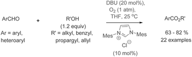 Graphical abstract: N-Heterocyclic carbene catalyzed esterification of aromatic aldehydes with alcohols under aerobic conditions