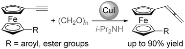 Graphical abstract: Synthesis of allene ferrocenes through CuI-mediated Crabbé homologation reaction