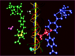 Graphical abstract: A second-order nonlinear optical material with a hydrated homochiral helix obtained via spontaneous symmetric breaking crystallization from an achiral ligand