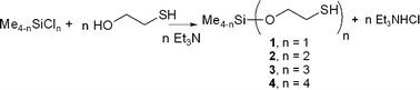 Graphical abstract: Multifunctional thiols from the highly selective reaction of mercaptoalcohols with chlorosilanes