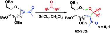 Graphical abstract: Stereospecific [3+2] cycloaddition of 1,2-cyclopropanated sugars and ketones catalyzed by SnCl4: an efficient synthesis of multi-substituted perhydrofuro[2,3-b]furans and perhydrofuro[2,3-b]pyrans