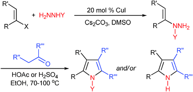 Graphical abstract: A copper-catalyzed coupling reaction of vinyl halides and carbazates: application in the assembly of polysubstituted pyrroles