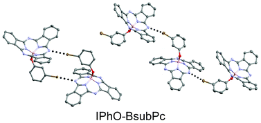 Graphical abstract: Halogen bonds can direct the solid state arrangement of phenoxy–boron subphthalocyanines