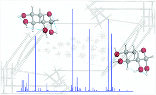 Graphical abstract: Conformations of d-xylose: the pivotal role of the intramolecular hydrogen-bonding