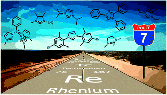 Graphical abstract: Group 7 transition metal complexes with N-heterocyclic carbenes