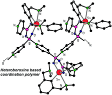 Graphical abstract: Synthesis of heteroboroxines with MB2O3 core (M = Sb, Bi, Sn)—an influence of the substitution of parent boronic acids