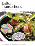 Graphical abstract: Inside front cover