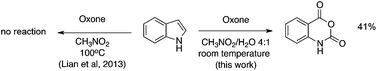 Graphical abstract: Is the 2,3-carbon–carbon bond of indole really inert to oxidative cleavage by Oxone? – Synthesis of isatoic anhydrides from indoles