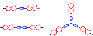Graphical abstract: Microporous organic polymers with acetal linkages: synthesis, characterization, and gas sorption properties