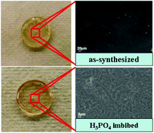 Graphical abstract: Hydrophobic hydrogel caged H3PO4 as a new class of high-temperature proton exchange membranes with enhanced acid retention