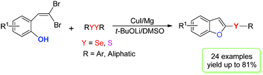 Graphical abstract: Synthesis of 2-selenyl(sulfenyl)benzofurans via Cu-catalyzed tandem reactions of 2-(gem-dibromovinyl)phenols with diorganyl diselenides(disulfides)