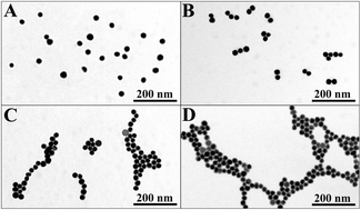 Graphical abstract: Al3+-directed electrostatic self-assembly and their surface plasmon resonance properties of Au nanocrystals
