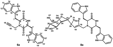 Graphical abstract: Solid state structures and solution phase self-assembly of clicked mannosylated diketopiperazines