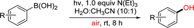 Graphical abstract: Metal-free UV-Vis-light-induced aerobic oxidative hydroxylation of arylboronic acids in the absence of a photosensitizer