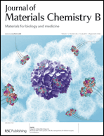 Graphical abstract: Inside front cover