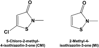 Graphical abstract: Detection of residual biocides in antibody drug conjugates for ImmunoPET imaging