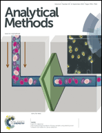 Graphical abstract: Front cover