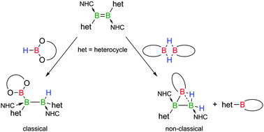 Graphical abstract: Unexpected cluster formation upon hydroboration of a neutral diborene with 9-BBN
