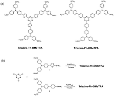 Graphical abstract: Star-shaped hole transporting materials with a triazine unit for efficient perovskite solar cells