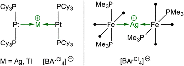 Graphical abstract: Silver(i) and thallium(i) cations as unsupported bridges between two metal bases