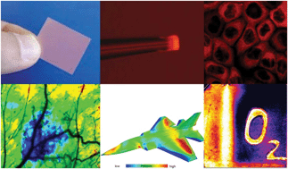 Graphical abstract: Optical methods for sensing and imaging oxygen: materials, spectroscopies and applications
