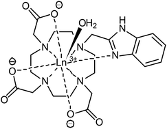 Graphical abstract: A benzimidazole functionalised DO3A chelator showing pH switchable coordination modes with lanthanide ions