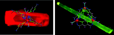 Graphical abstract: Enhancing luminescence properties of lanthanide(iii)/pyrimidine-4,6-dicarboxylato system by solvent-free approach