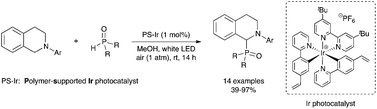 Graphical abstract: Efficient visible light-mediated cross-dehydrogenative coupling reactions of tertiary amines catalyzed by a polymer-immobilized iridium-based photocatalyst