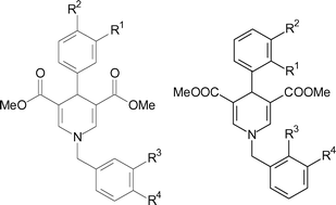 Graphical abstract: Novel non-substrate modulators of the transmembrane efflux pump P-glycoprotein (ABCB1)