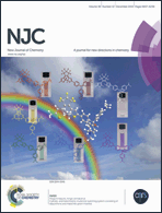 Graphical abstract: Inside front cover