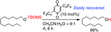 Graphical abstract: Synthesis and properties of fluorous benzoquinones and their application in deprotection of silyl ethers