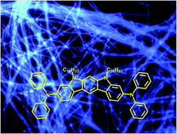 Graphical abstract: Balanced π–π interactions directing the self-assembly of indolocarbazole-based low molecular mass organogelators