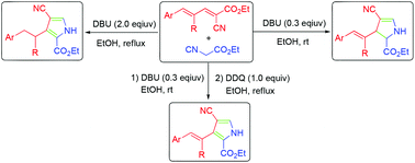 Graphical abstract: Divergent synthesis of 2,3-dihydro-1H-pyrroles, 3-alkyl-1H-pyrroles and 3-alkenyl-1H-pyrroles from 2,4-pentadienenitriles and isocyanides