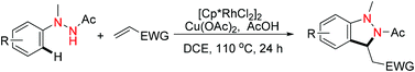 Graphical abstract: Synthesis of 2,3-dihydro-1H-indazoles by Rh(iii)-catalyzed C–H cleavage of arylhydrazines