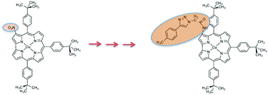 Graphical abstract: 3-NO2-5,10,15-triarylcorrolato-Cu as a versatile platform for synthesis of novel 3-functionalized corrole derivatives
