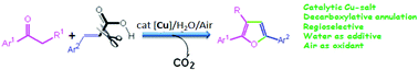 Graphical abstract: Copper-catalyzed regioselective synthesis of furan via tandem cycloaddition of ketone with an unsaturated carboxylic acid under air