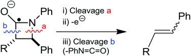 Graphical abstract: Cycloreversion of β-lactams via photoinduced electron transfer