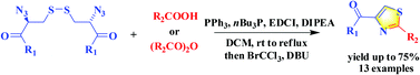 Graphical abstract: Concise synthesis of 2,4-disubstituted thiazoles from β-azido disulfides and carboxylic acids or anhydrides: asymmetric synthesis of cystothiazole C