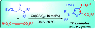 Graphical abstract: Direct synthesis of polysubstituted 2-aminothiophenes by Cu(ii)-catalyzed addition/oxidative cyclization of alkynoates with thioamides