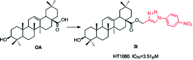 Graphical abstract: A library of 1,2,3-triazole-substituted oleanolic acid derivatives as anticancer agents: design, synthesis, and biological evaluation