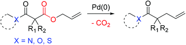 Graphical abstract: Decarboxylative allylations of ester enolate equivalents
