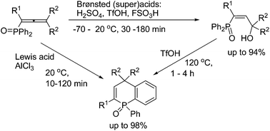 Graphical abstract: Acid-promoted transformations of 1-(diphenylphosphoryl)allenes: synthesis of novel 1,4-dihydrophosphinoline 1-oxides