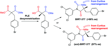 Graphical abstract: Stereodivergent synthesis of the LFA-1 antagonist BIRT-377 by porcine liver esterase desymmetrization and Curtius rearrangement